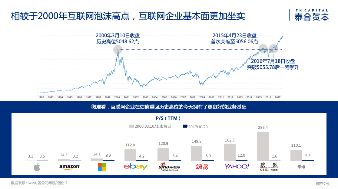 ag亚娱集团·(中国)官方网站