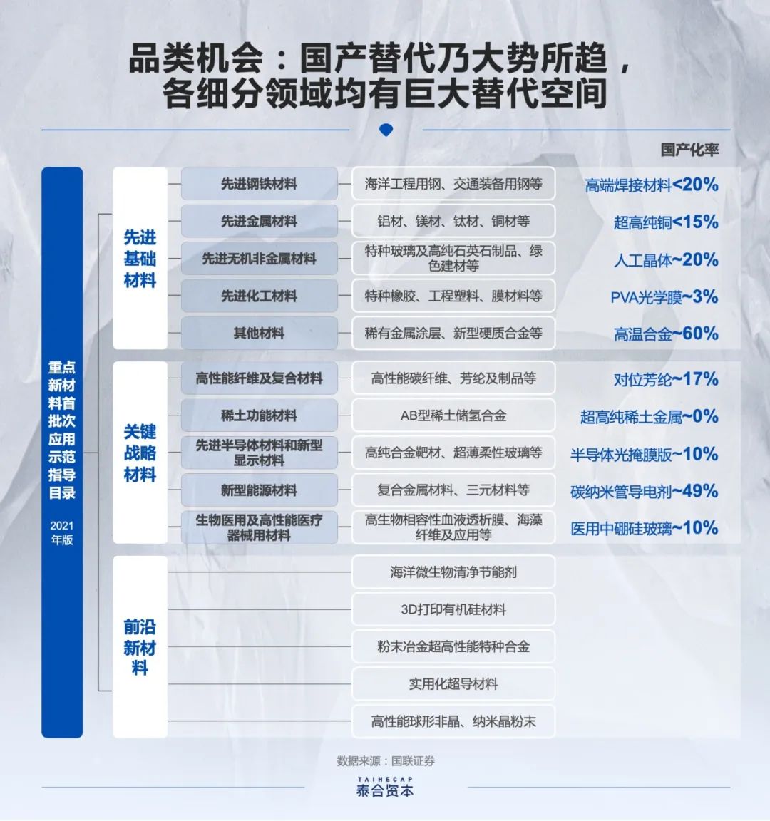 ag亚娱集团·(中国)官方网站