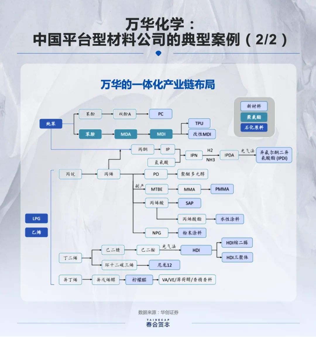 ag亚娱集团·(中国)官方网站